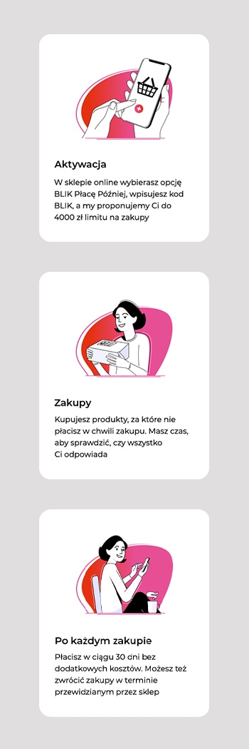 instrukcja korzystania z promocji